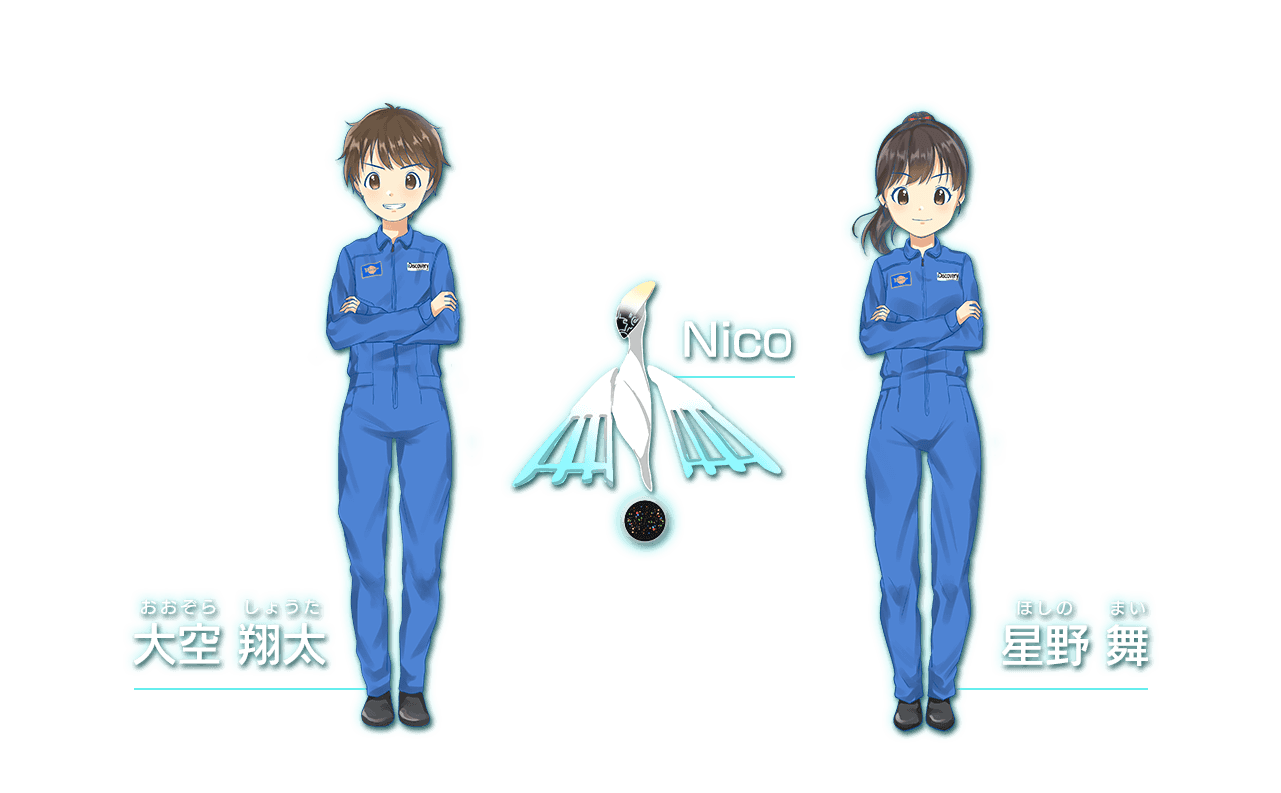 Characters
